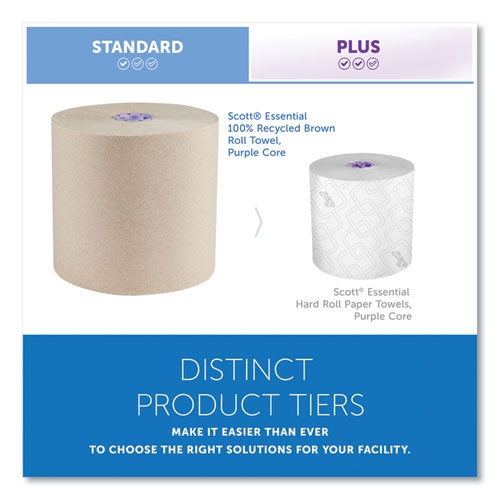 Essential 100% Recycled Fiber Hard Roll Towel, 1-Ply, 8" x 700 ft, 1.75" Core, Brown, 6 Rolls/Carton