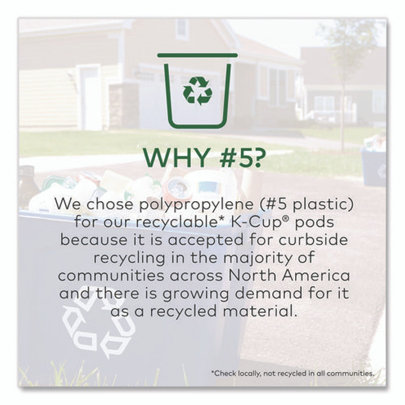 Breakfast Blend Coffee K-Cups, 0.31 oz, 48/Box