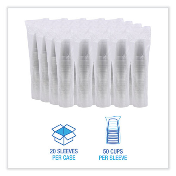 Clear Plastic Cold Cups, 20 oz, 50/Sleeve, 20 Sleeves/Carton Clear Plastic Cold Cups, 20 oz, 50/Sleeve, 20 Sleeves/Carton