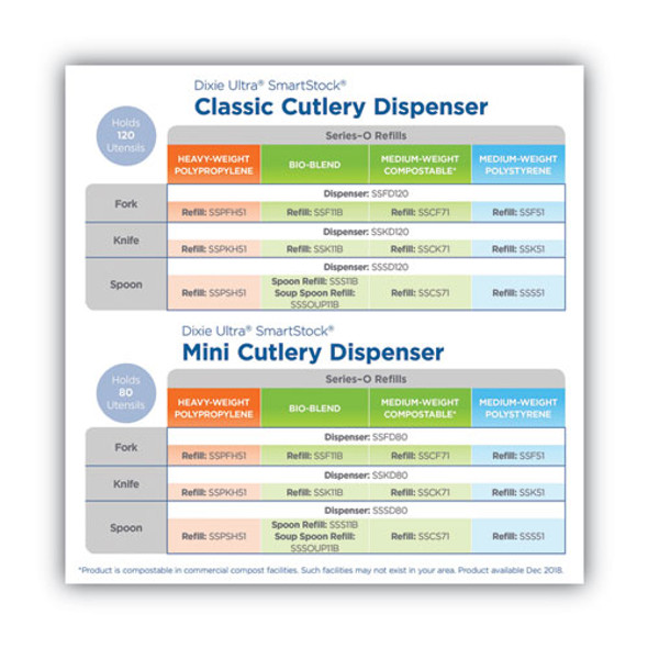 SmartStock Plastic Cutlery Refill, Series-O, Heavyweight Spoon, Black, 40/Pack, 24 Packs/Carton