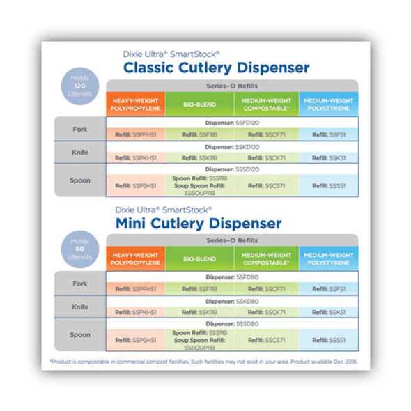 SmartStock Mediumweight Polystyrene Dispenser, Holds 120 Forks, 10 x 8.78 x 24.75, Translucent Black SmartStock Mediumweight Polystyrene Dispenser, Holds 120 Forks, 10 x 8.78 x 24.75, Translucent Black