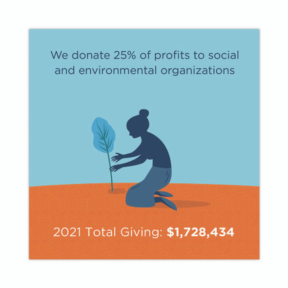 Fiber Cup Carriers, 8 oz to 22 oz, Four Cups, Natural, 600/Carton