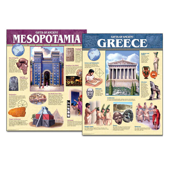 Ancient Civilization 5-Chart Pack