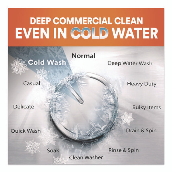 Commercial Power PODS Laundry Detergent, 63 Liquid Pods, 101 oz Tub