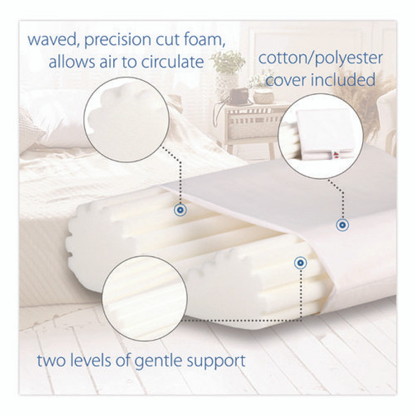 Econo-Wave Pillow, Standard, 22 x 5 x 15, White