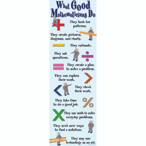 What Good Mathematicians Do Colossal Poster