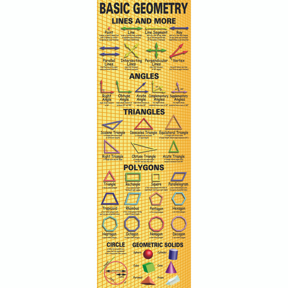 Basic Geometry Colossal Poster