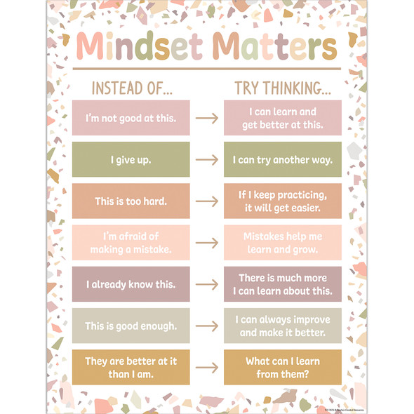 Terrazzo Tones Mindset Matters Chart, 17" x 22"