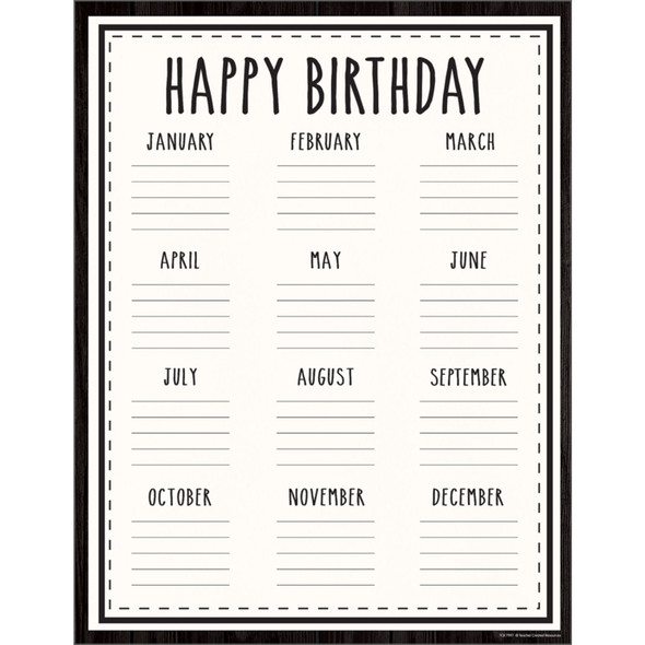 Modern Farmhouse Happy Birthday Chart