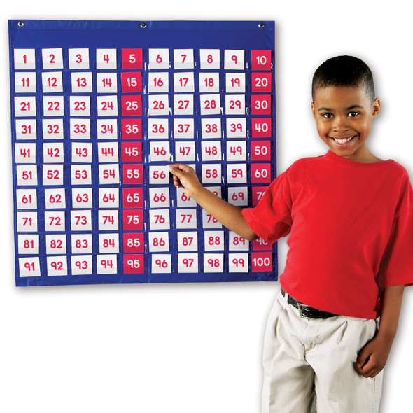 Hundreds Pocket Chart Hundreds Pocket Chart
