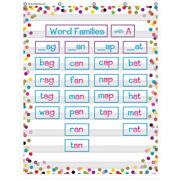 Confetti 10 Pocket Chart, 34" x 44" Confetti 10 Pocket Chart, 34" x 44"