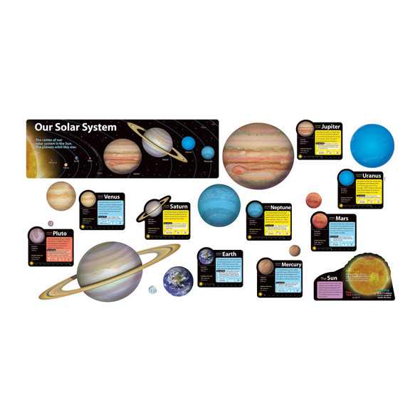 Solar System Bulletin Board Set Solar System Bulletin Board Set