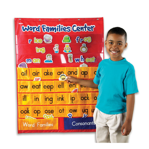 Word Families & Rhyming Center Pocket Chart Word Families & Rhyming Center Pocket Chart