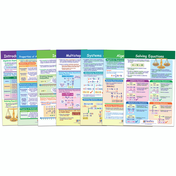 Math Bulletin Board Chart Set, Algebra Skills, Set of 7