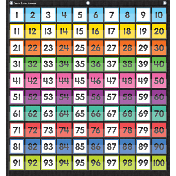 Colorful Hundreds Pocket Chart, 28" x 34" Colorful Hundreds Pocket Chart, 28" x 34"