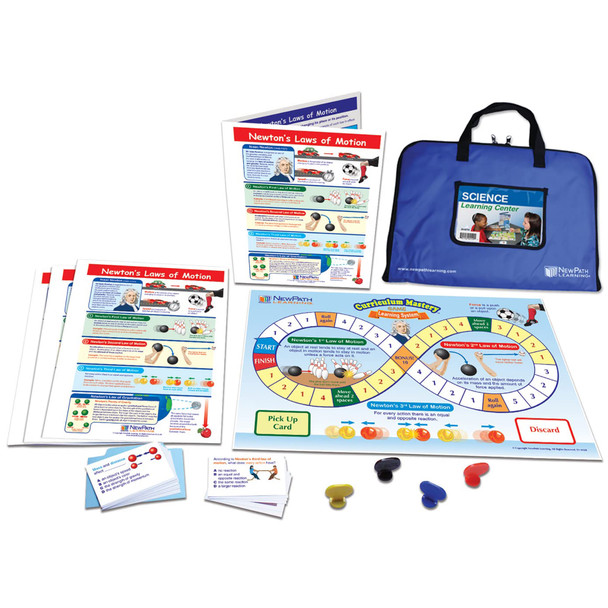 Newton's Law of Motion Learning Center, Grades 3-5 Newton's Law of Motion Learning Center, Grades 3-5