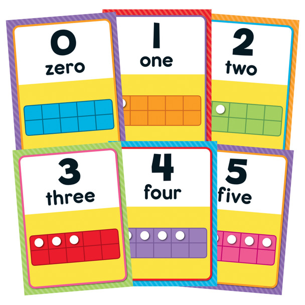 Numbers 0-20 Bulletin Board Set Numbers 0-20 Bulletin Board Set