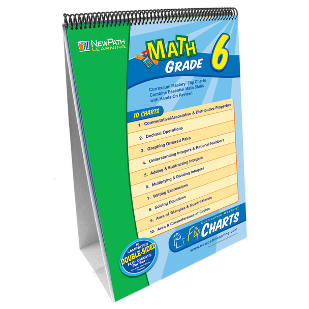 Math Skills Curriculum Mastery® Flip Chart, Grade 6 Math Skills Curriculum Mastery® Flip Chart, Grade 6