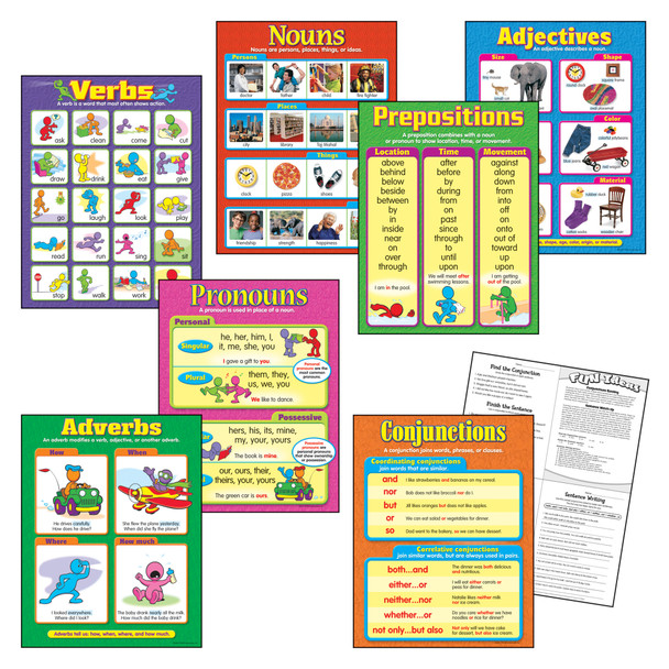 Seven Parts of Speech Learning Charts Combo Pack, Set of 7 Seven Parts of Speech Learning Charts Combo Pack, Set of 7