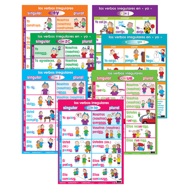 Irregular Verb Poster Set, Spanish, Set of 7