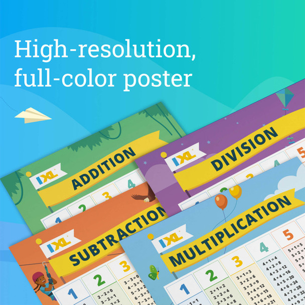 4-Pack Math Posters: Multiplication, Division, Addition, & Subtraction, 18" x 24"