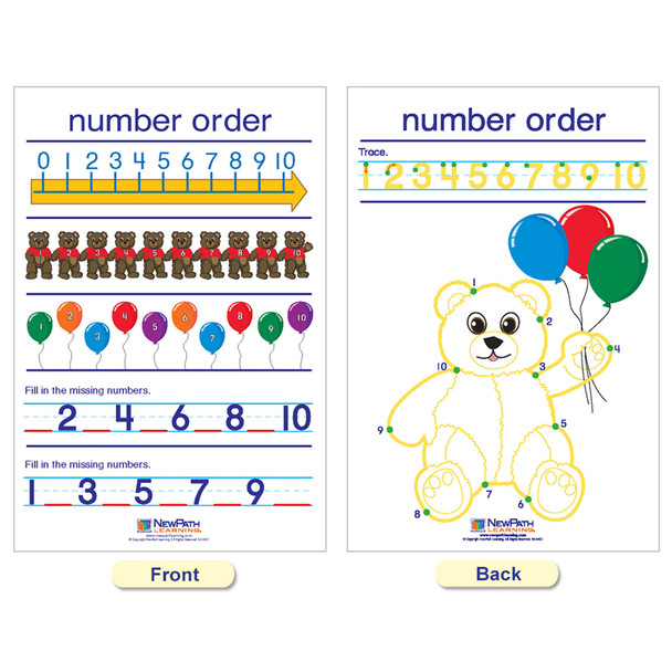 Number Sense Bulletin Board Charts, Set of 7, English Edition Number Sense Bulletin Board Charts, Set of 7, English Edition