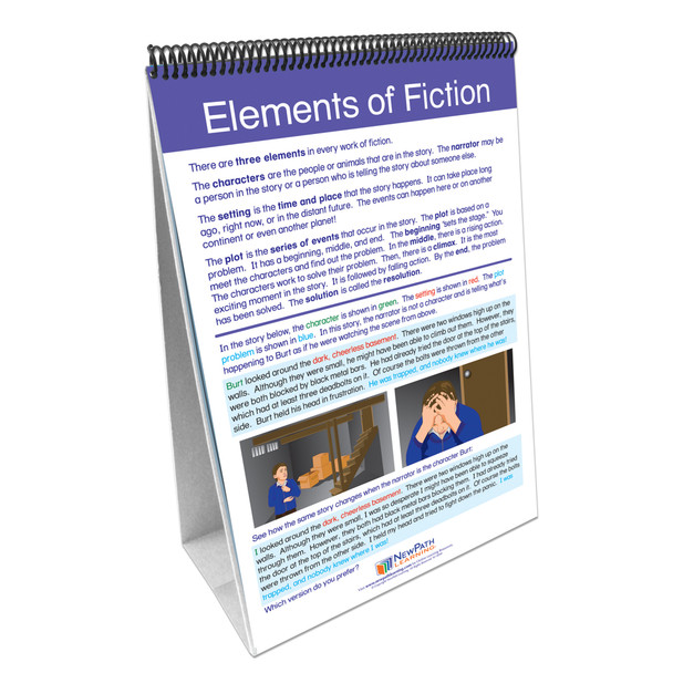 Reading Comprehension Flip Chart Set, Grades 4-8 Reading Comprehension Flip Chart Set, Grades 4-8