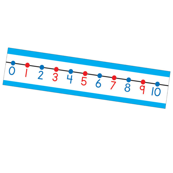 Number Line Bulletin Board Set Number Line Bulletin Board Set
