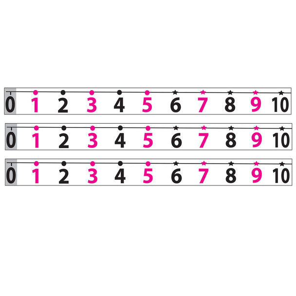 Magnetic Number Line -20 to 120, Pack of 3