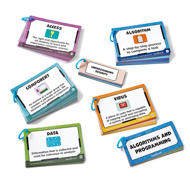 Computer Science Word Wall Card Set