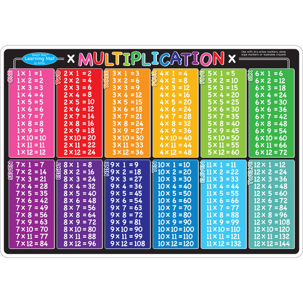 Smart Poly Learning Mat, 12" x 17", Double-Sided, Multiplication
