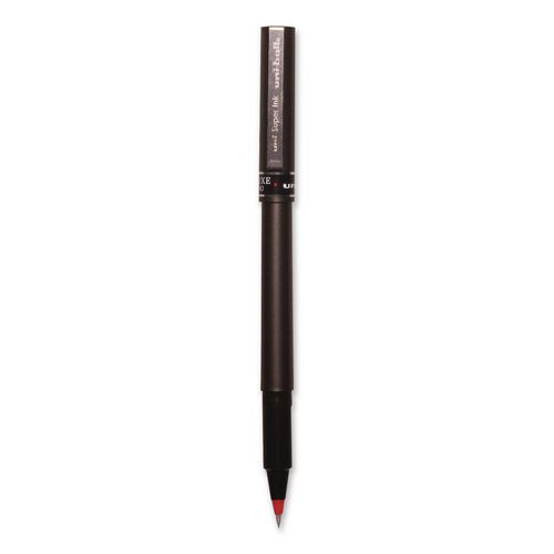 Deluxe Rollerball Pen, Stick, Micro 0.5 Mm, Red Ink, Metallic Gray/black/red Barrel