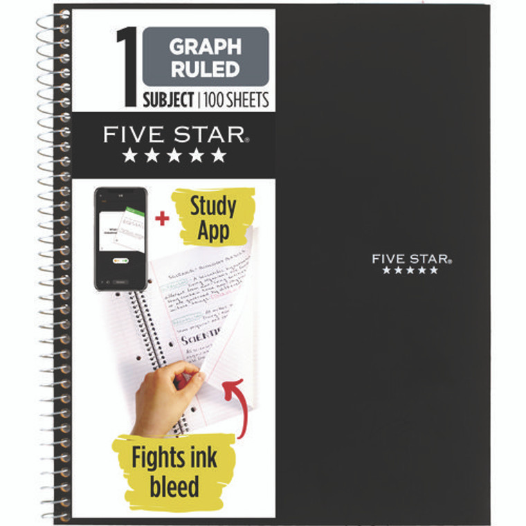 Wirebound Notebook, 1-Subject, Quadrille Rule (4 sq/in), Randomly Assorted Cover Color, (100) 11 x 8.5 Sheets