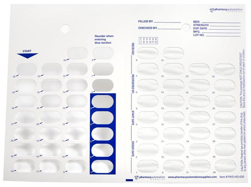 Blister Pack Benefits - Epicur Pharma®