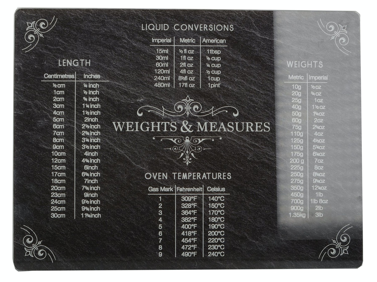 Creative Tops Slate Effect Weights And Measures Work Surface Protector