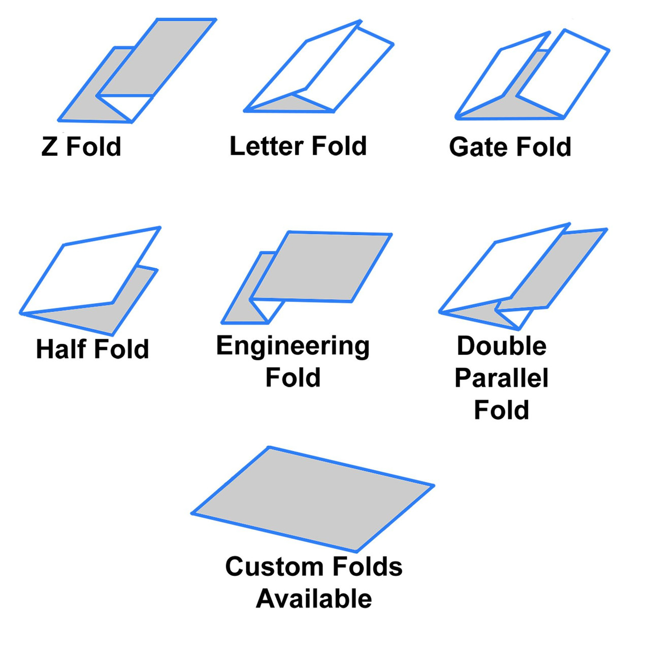 Martin Yale 1812 - Paper Folding Machine