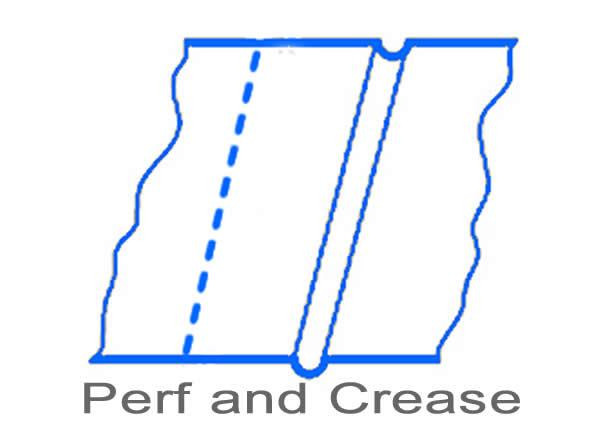 Cyklos Paper Folder CFM 700 Ltd