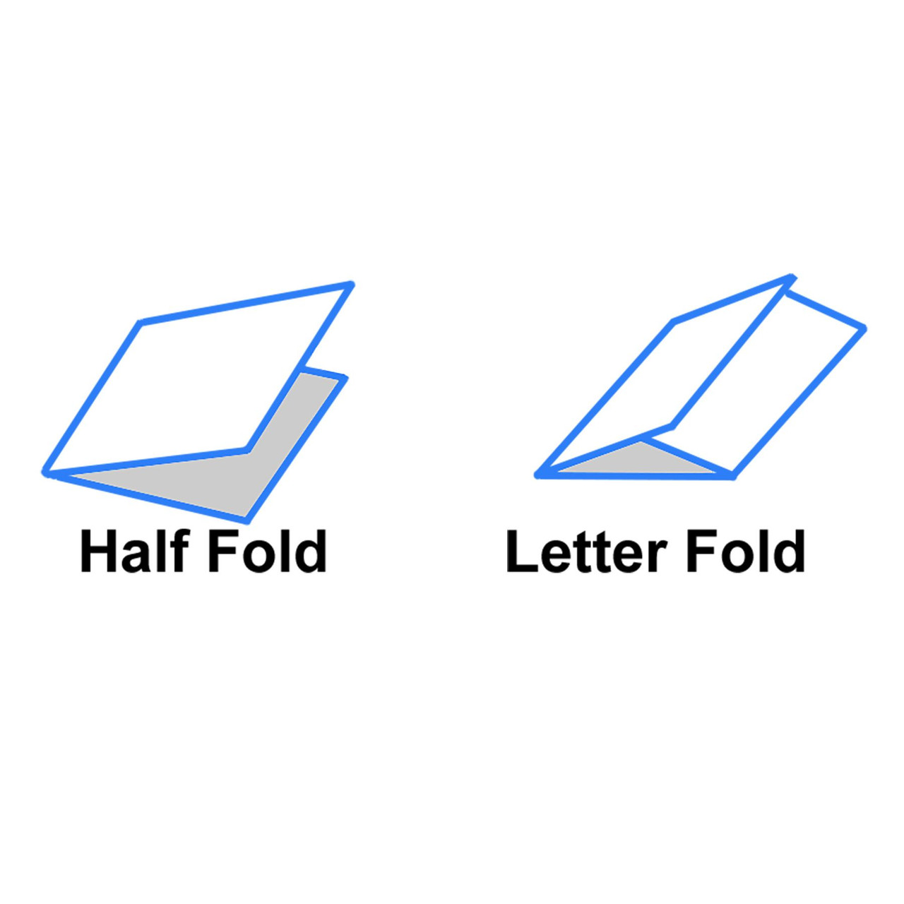 Martin Yale 6400 - A4 Hand Fed Paper Folding Machine