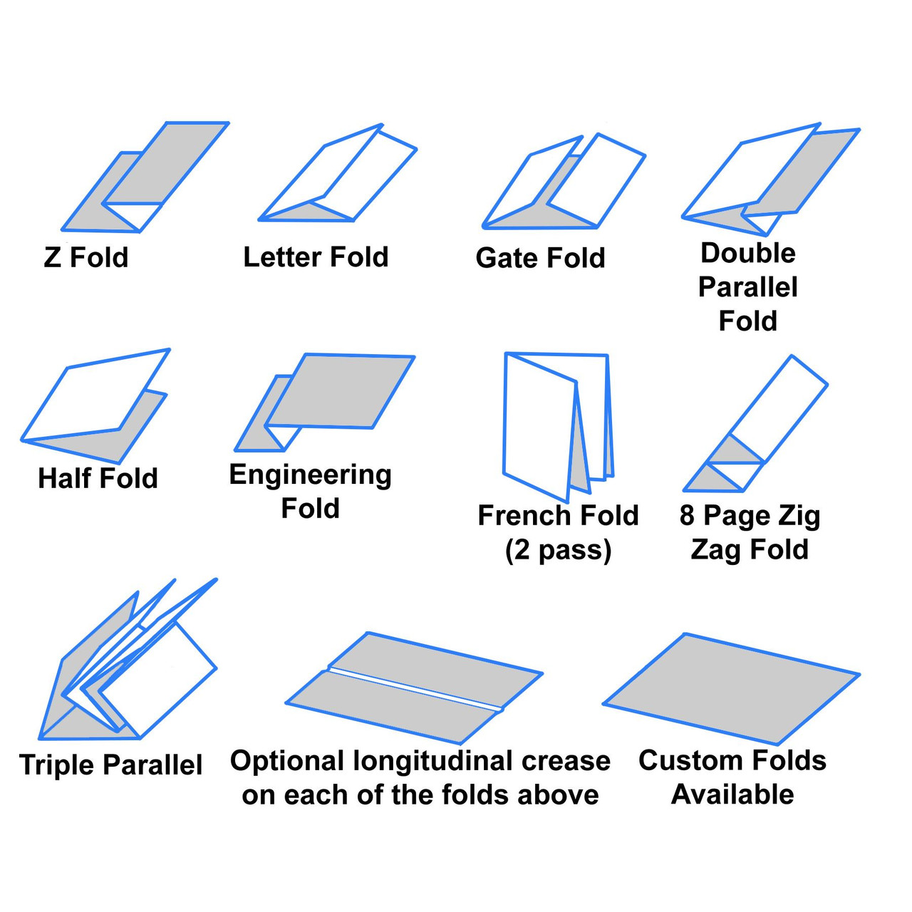 Galaxy PH45 -  (Wide) SRA3 4 Plate Pharmaceutical Multi-Fold Paper Folding Machine