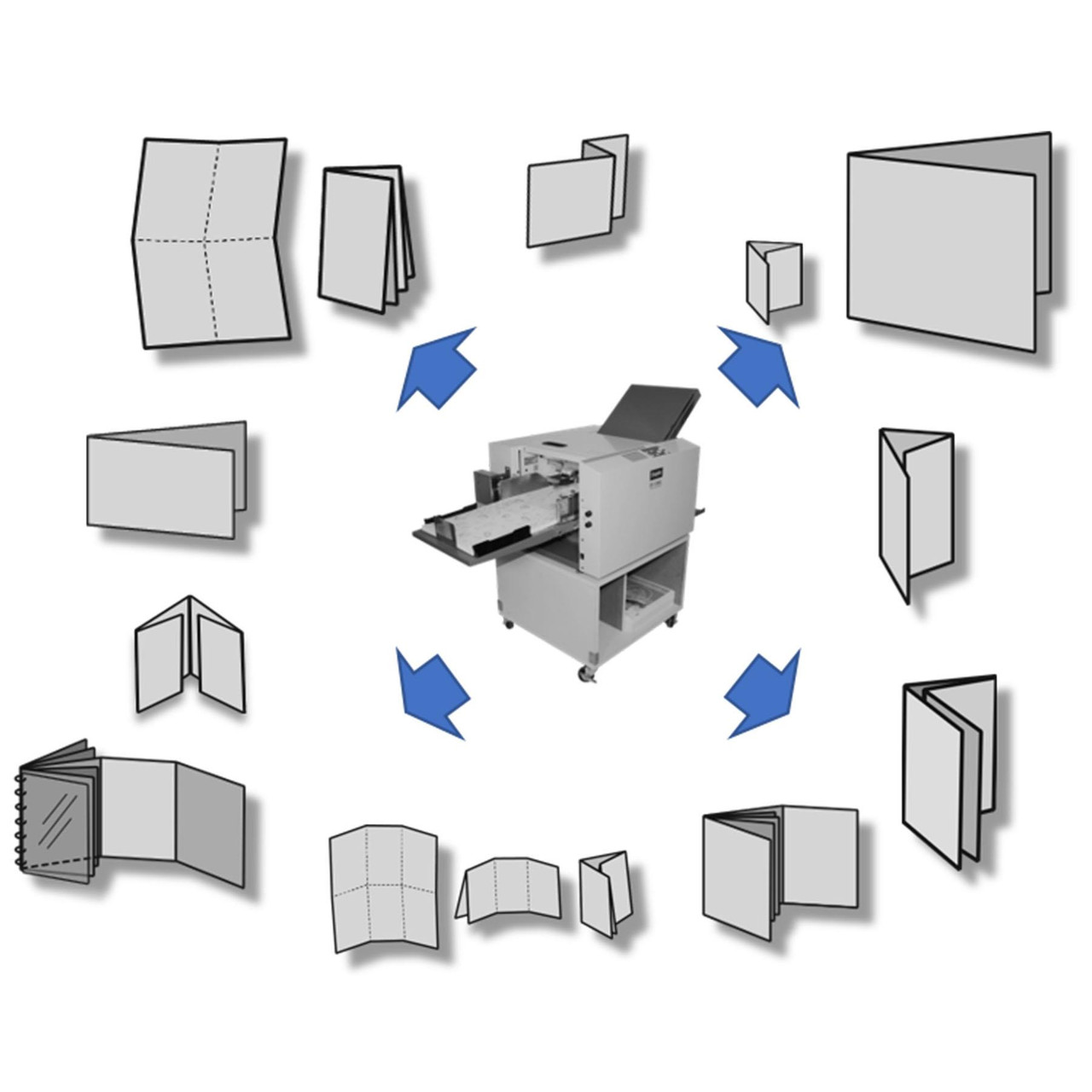 Duplo DF-1300L - Long Sheet Suction Air Feed Paper Folding Machine Duplo DF-1300L - Long Sheet Suction Air Feed Paper Folding Machine