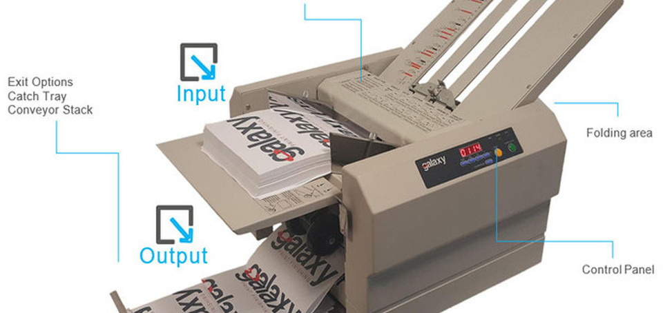 Everything About Paper Folding Machines