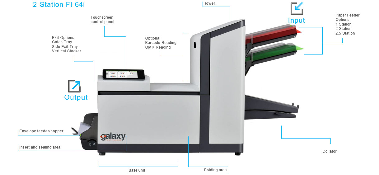 folder-inserter-si62.5specs.jpg