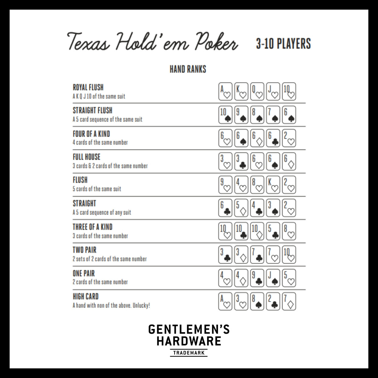Gentlemen's Hardware Campfire Poker Set | TYLER'S