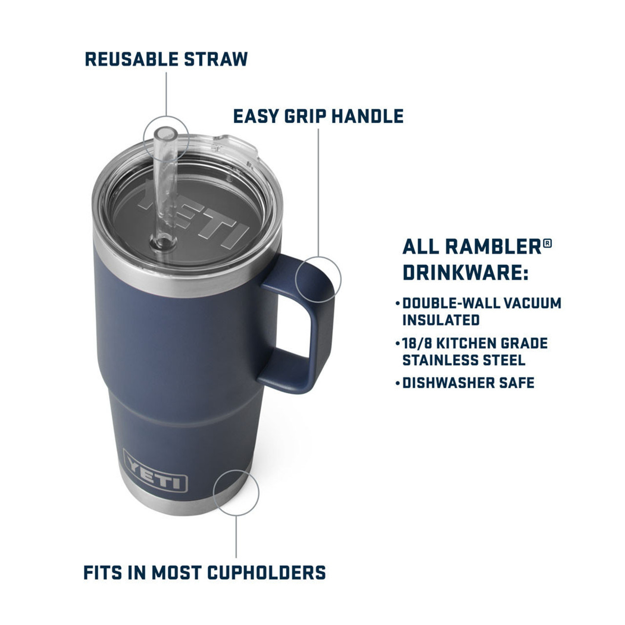 NEW YETI Ramblers with Straw Lid & Handle 35, 30, 25 oz Tumblers Comparison  