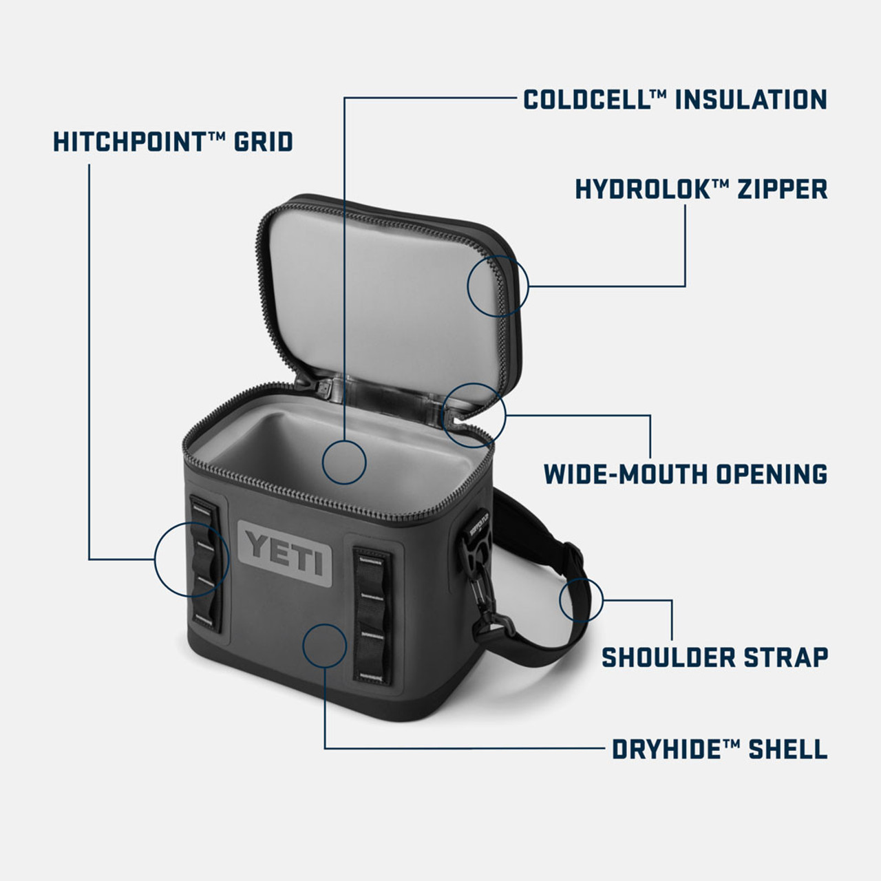 YETI Hopper Flip 8 Cooler - Gray