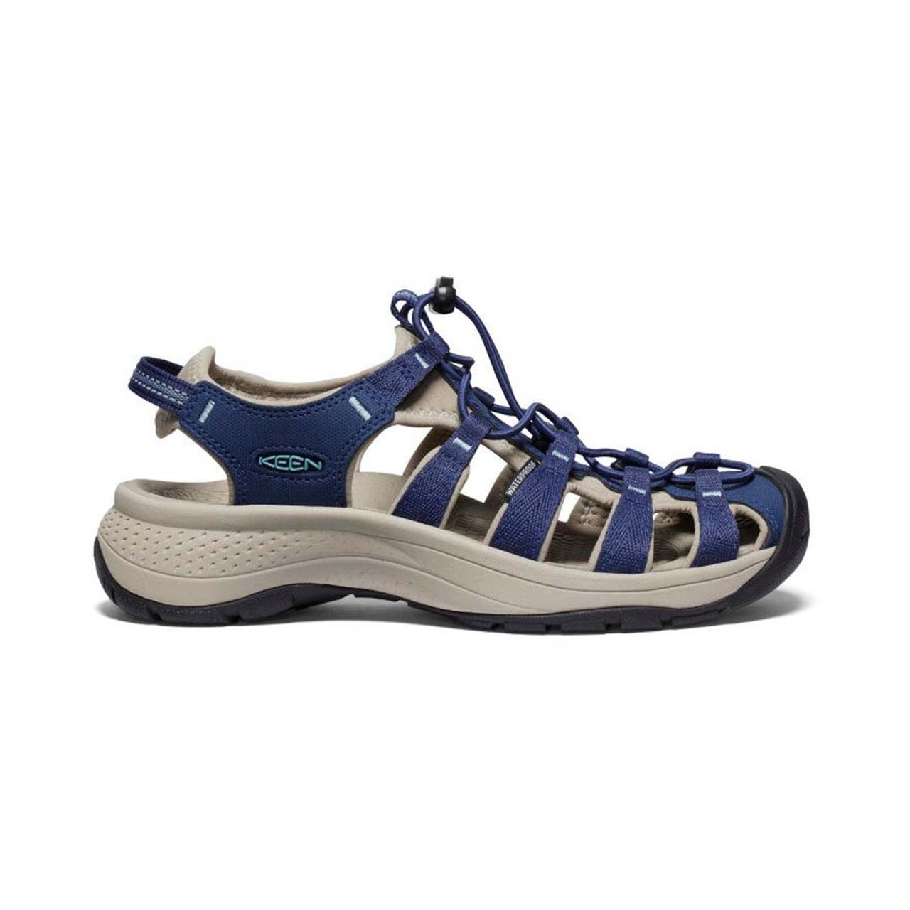 Keen Women's Astoria West Sandal | TYLER'S