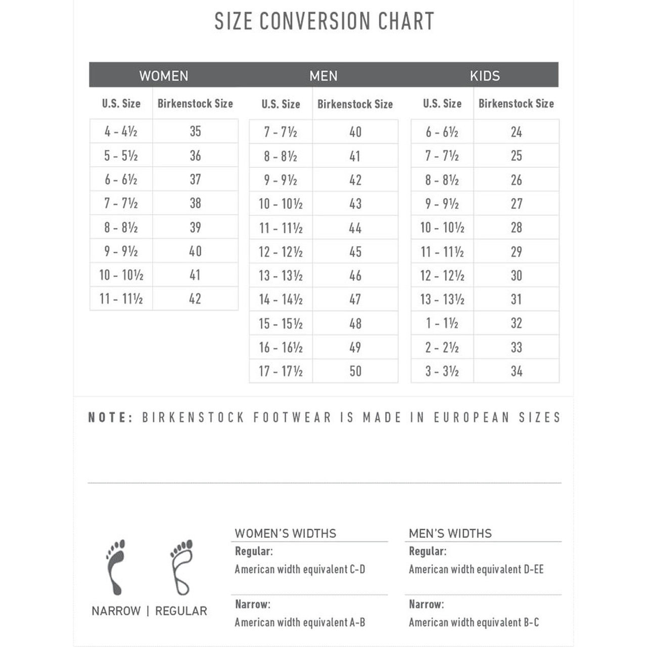 Conversion Chart Women's Size In Birkenstock Birkenstock