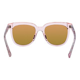 Blenders Grove Sunglasses Gemstone Gal detail view
