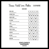 Gentlemen's Hardware Campfire Poker Set Texas Hold Em Poker Ranks front view