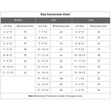 Birkenstock size guide